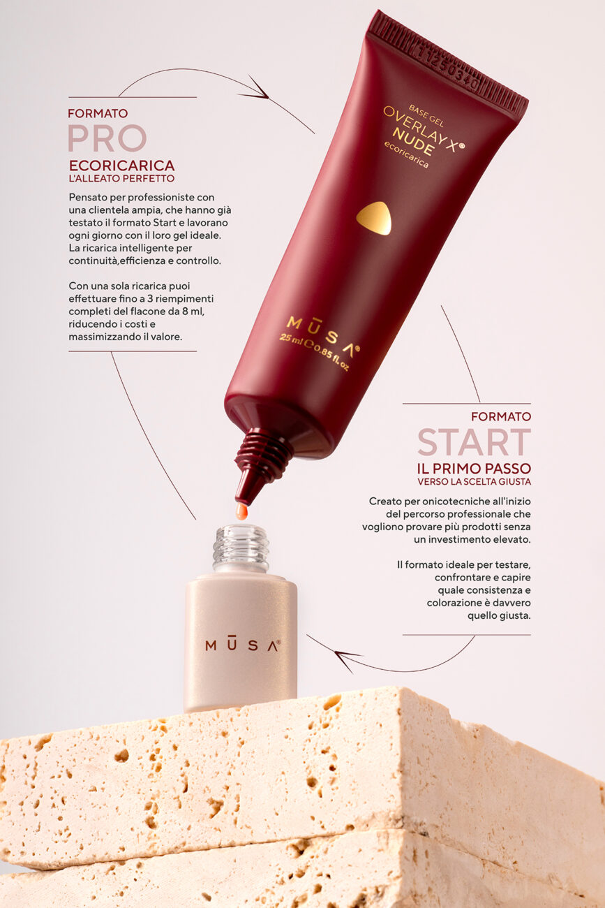 Ecoricarica Overlay X ® base gel peach - immagine 2